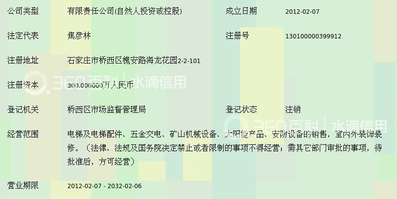 河北苏林商贸